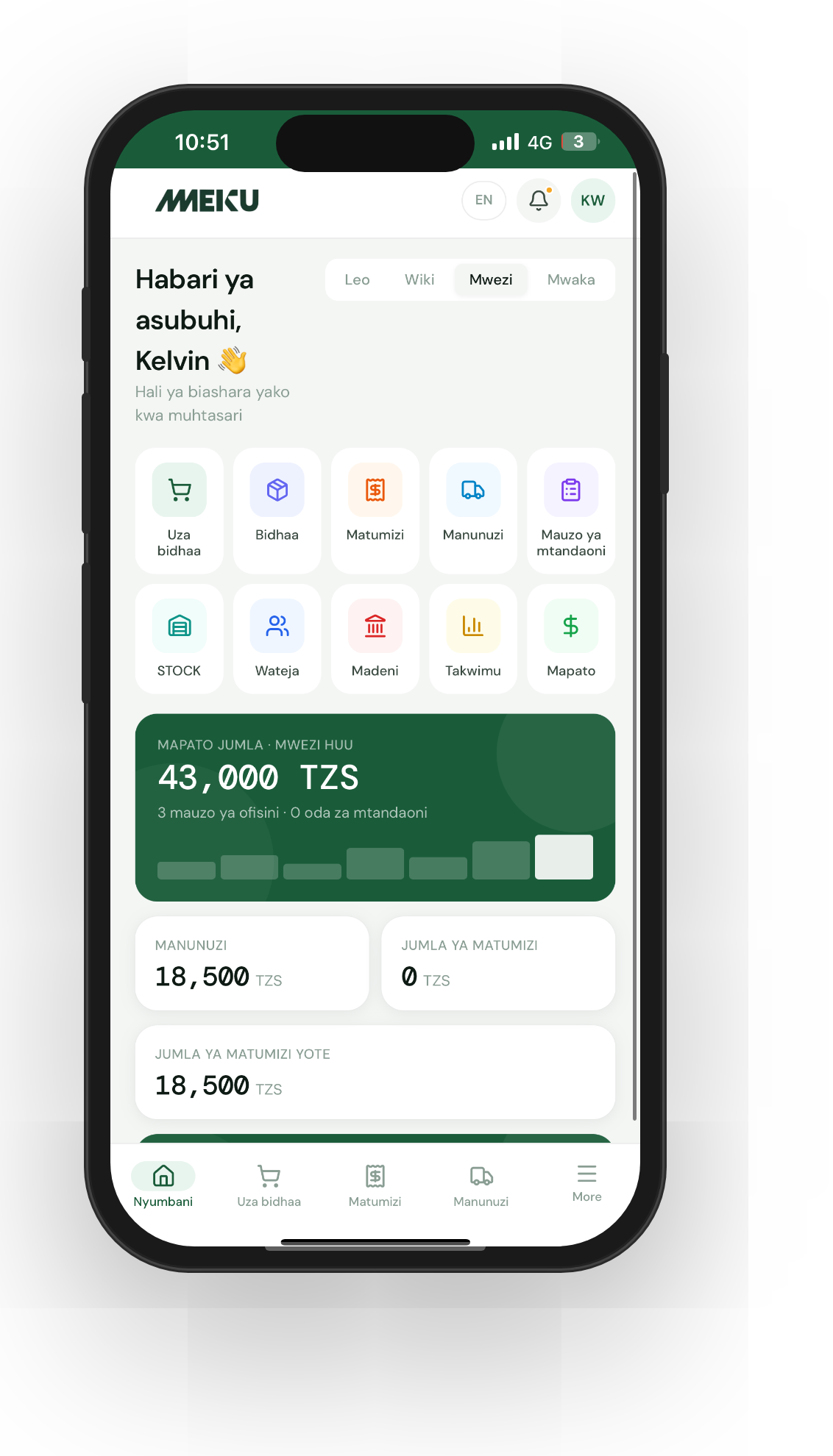 MEKU kwa Kiswahili - Dashboard